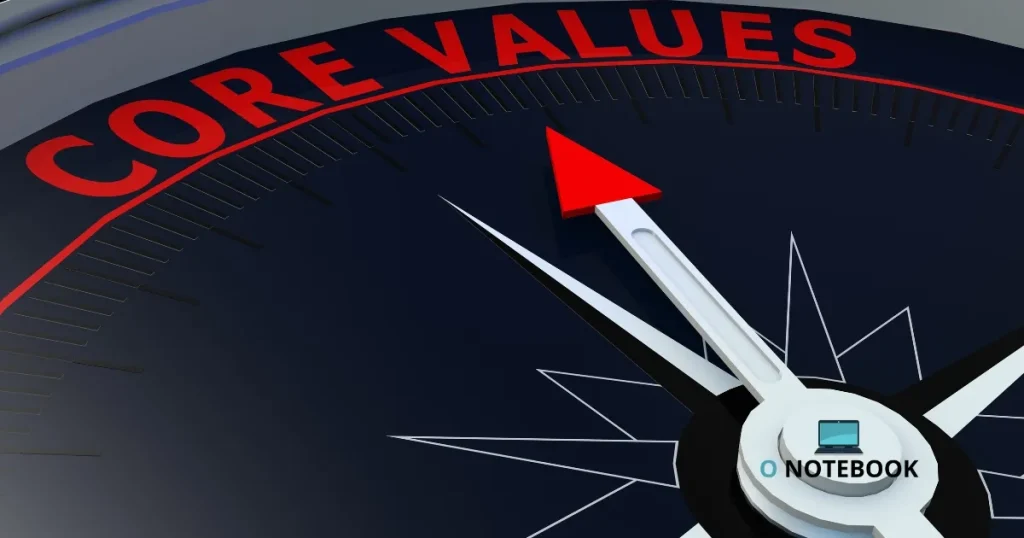 notebook gamer core i7