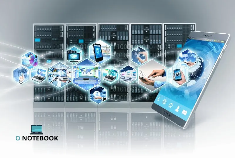 O Que é Tecnologia e Para Que Serve