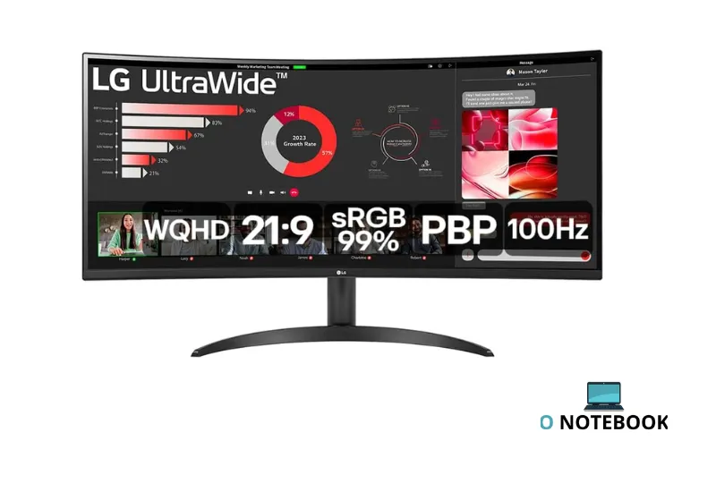 LG UltraWide 34WR50QC-B